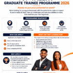 Opportunity for Nigerian Graduates with Second Class Upper and have completed NYSC at the Top Talent Graduate Trainee Programme 2026