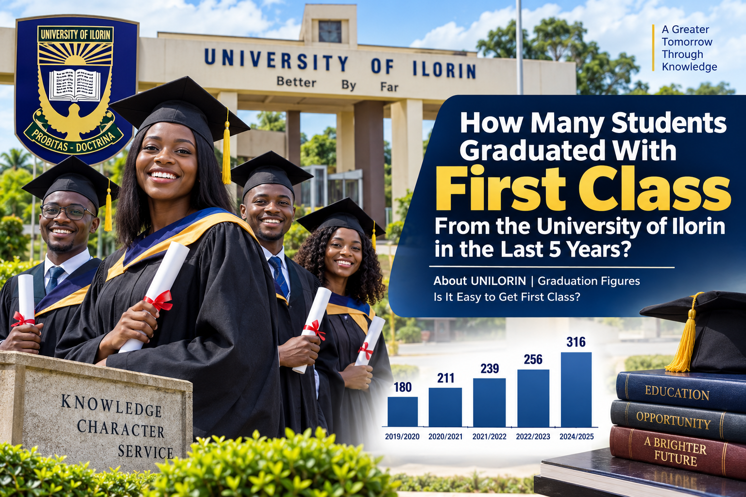 How Many Students Graduated With First Class From the University of Ilorin in the Last 5 Years?