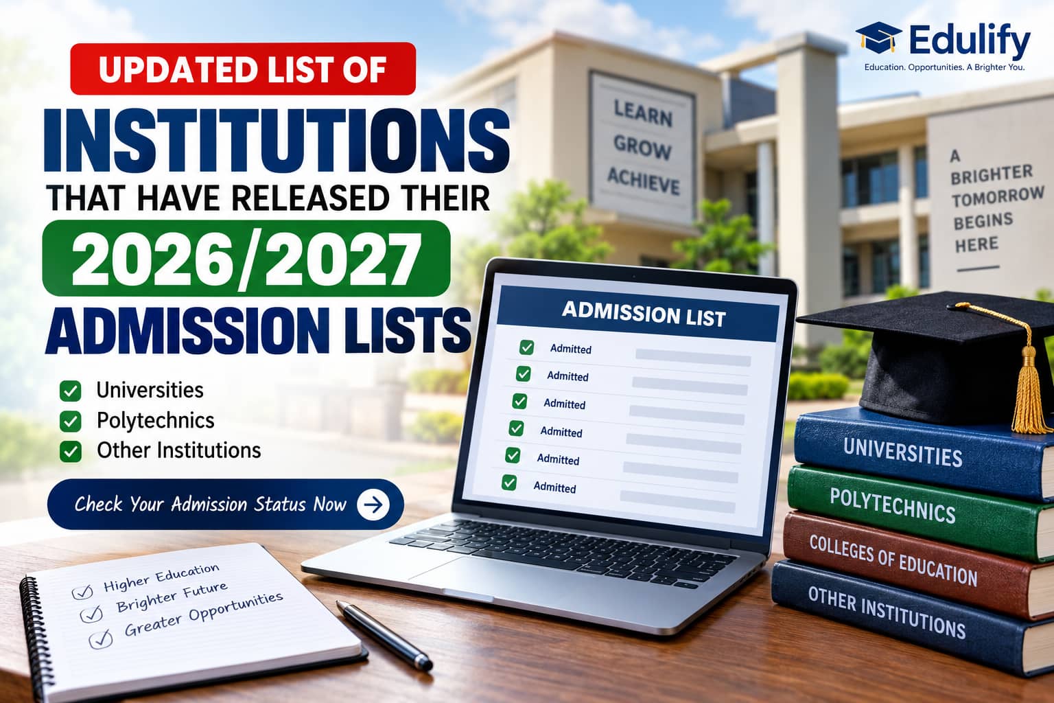 List of Institutions That Have Released Their 2026/2027 Admission Lists in Nigeria