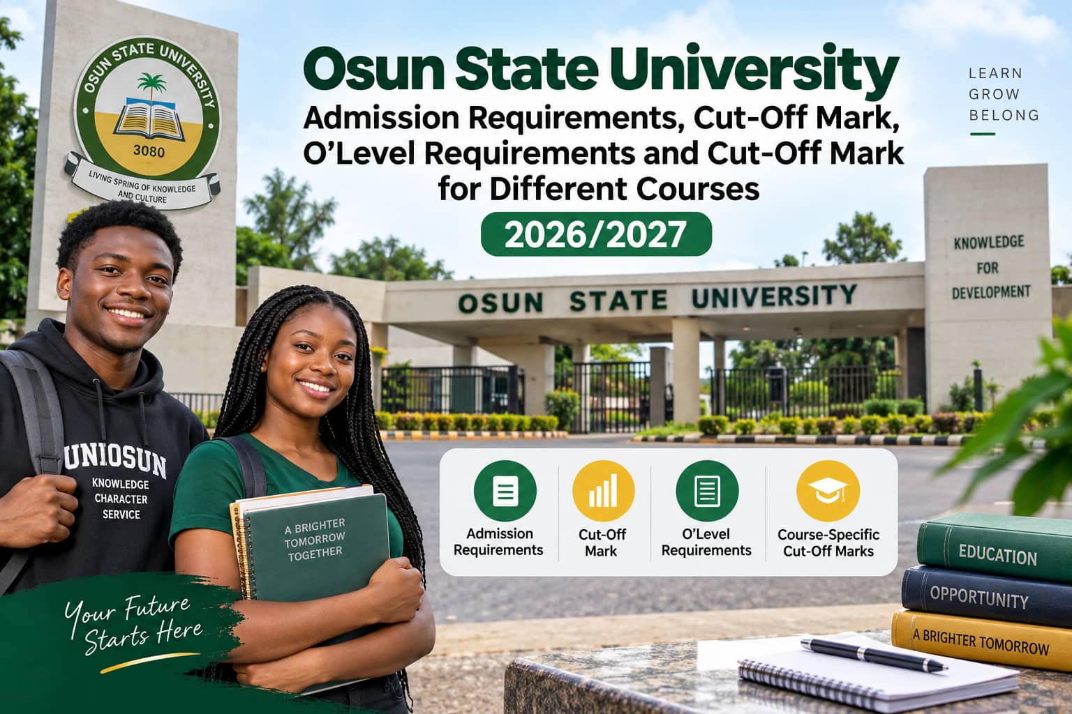 Osun State University Admission Requirements, Cut-Off Mark, O’Level Requirements and Cut-Off Marks for Different Courses 2026/2027