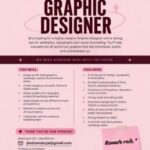 Remote Job Opportunities for Graphics Designers, Video Editors and Ads Managers at JB