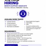 Remote Support Associate job opportunity at Remote Roles Inc.